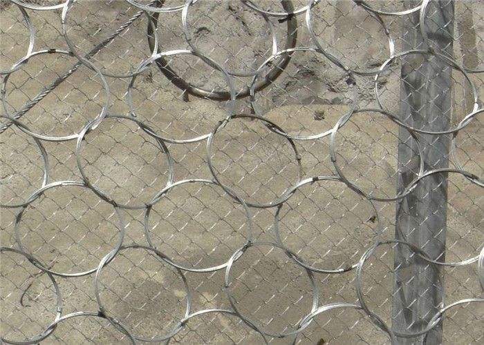 邊坡落石防護(hù)網(wǎng)環(huán)形網(wǎng)的防護(hù)原理